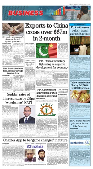 09 April, 2022 | Page Business