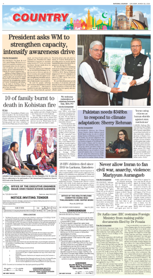 18 March, 2023 | Page Country
