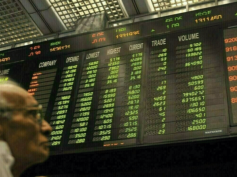 PSX closes with marginal loss on lull investors’ interest PSX closes with marginal loss on lull investors’ interest