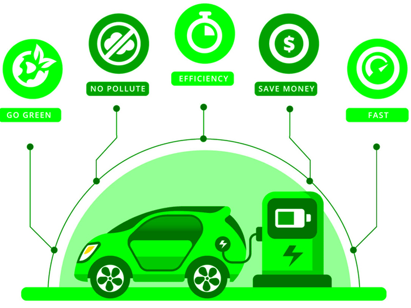 The Advantages of Electric Vehicles The Advantages of Electric Vehicles