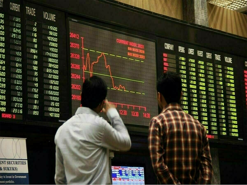 KSE-100 index hits 61,000 mark