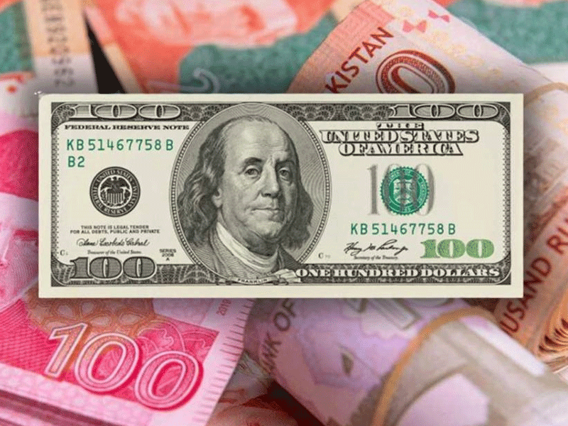 Rupee settles at 291.76 versus dollar Rupee settles at 291.76 versus dollar