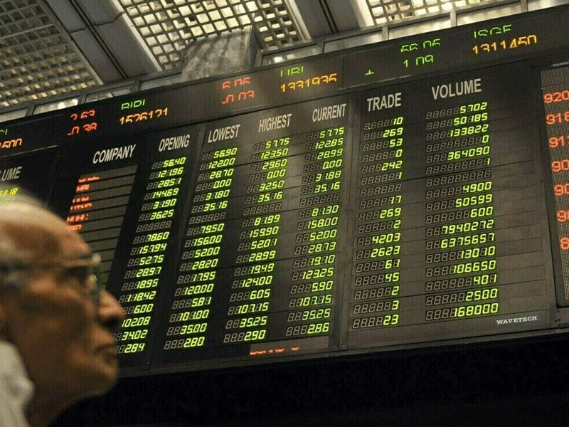 KSE-100 gains 770pts amid hopes of IMF review completion KSE-100 gains 770pts amid hopes of IMF review completion