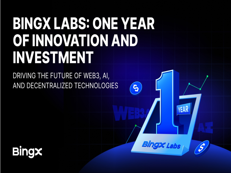 BingX Labs marks one year of Web3 & AI innovation with $16m in strategic investments